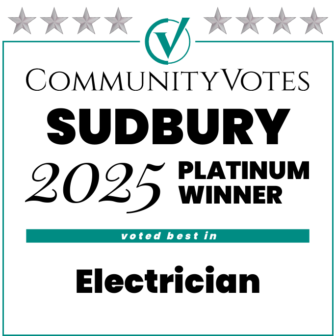 CommunityVotes 2025